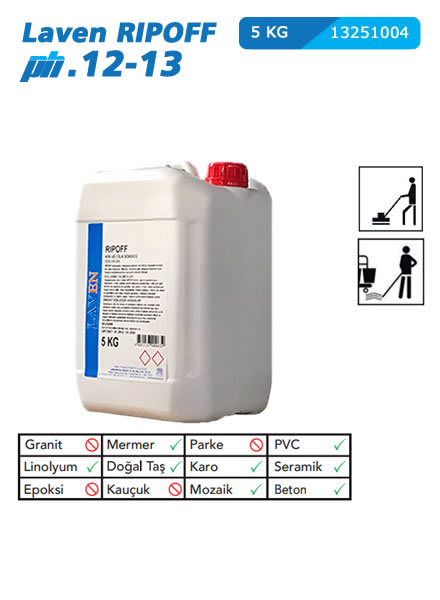 Brc Kozmetik / Genel Temizlik Ve Zemin Bakım Ürünleri / BRC Ripoff